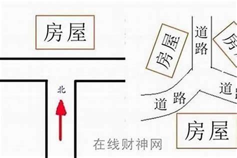 路冲房子破解|马路直冲房子风水化解指南